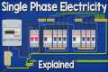 Single Phase Electricity Explained -