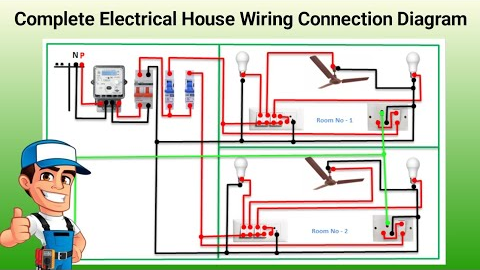 Complete Electrical House Wiring Connection Diagram