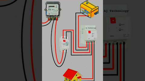 Generator connection to house 😱 #generator #ajtechnology #wiring #circuit #electrical #electrician