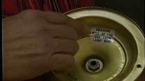 Electrical Safety