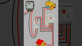 Generator connection to house 😱 #generator #ajtechnology #wiring #circuit #electrical #electrician