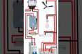 How to Master Electrical House Wiring 