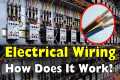 What Is Electrical Wiring, Its Uses,