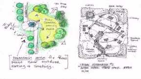 Landscape And Garden Design Sketchbooks Tim Richardson