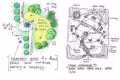 Landscape And Garden Design