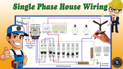 Single Phase House Wiring Diagram / Energy Meter / Single Phase DB Wiring